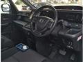 2015 Honda Honda Others