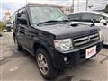 2008 Mitsubishi Pajero Mini