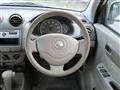 2008 Nissan Pino