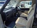 2004 Mitsubishi Pajero Mini