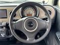 2015 Suzuki Lapin