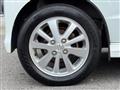 2017 Suzuki Every Wagon