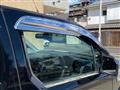 2007 Honda Crossroad