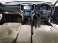 2014 Toyota Crown Hybrid