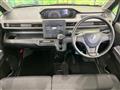 2021 Suzuki Wagon R