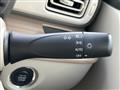 2018 Suzuki Lapin