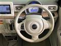2019 Suzuki Lapin