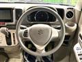 2016 Suzuki Every Wagon