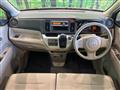 2013 Honda Honda Others