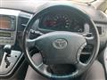 2003 Toyota Alphard G