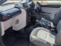 2015 Toyota IQ