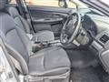 2014 Subaru Impreza