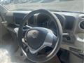 2025 Suzuki Every Wagon
