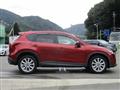 2012 Mazda CX-5