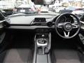 2022 Mazda Roadster