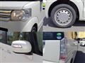 2015 Honda N BOX
