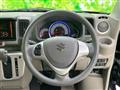 2021 Suzuki Every Wagon