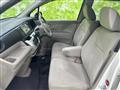 2014 Honda Honda Others