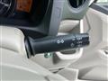 2014 Honda Honda Others