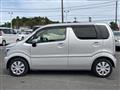 2022 Suzuki Wagon R
