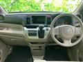 2014 Honda Honda Others