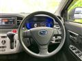 2021 Subaru Pleo