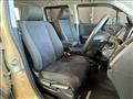 2007 Honda Crossroad