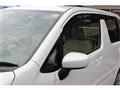 2021 Suzuki Wagon R