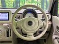 2016 Suzuki Lapin