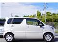 2020 Suzuki Wagon R