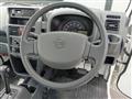2024 Nissan Clipper Truck