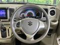 2024 Suzuki Every Wagon