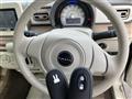 2016 Suzuki Lapin