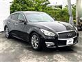 2015 Nissan Fuga