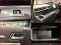 2021 Honda Honda Others