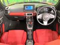 2022 Daihatsu Copen