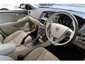 2019 Volvo V40