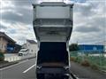 2023 Mitsubishi Fuso Canter