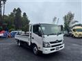 2019 Hino Dutro