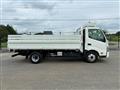 2024 Toyota Dyna Truck
