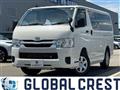 2025 Toyota Hiace Van