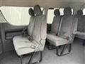 2026 Toyota Hiace Wagon