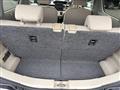2017 Suzuki Wagon R
