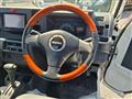 2015 Daihatsu Hijet Truck