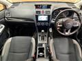 2015 Subaru IMPREZA XV HYBRID