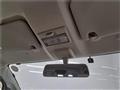 2018 Suzuki Wagon R