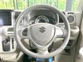 2026 Suzuki Every Wagon