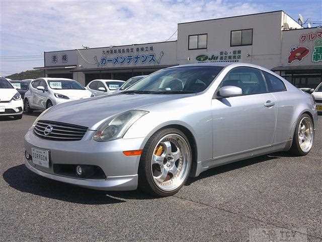 2003 Nissan Skyline
