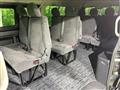 2025 Toyota Hiace Wagon