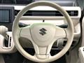 2018 Suzuki Wagon R
